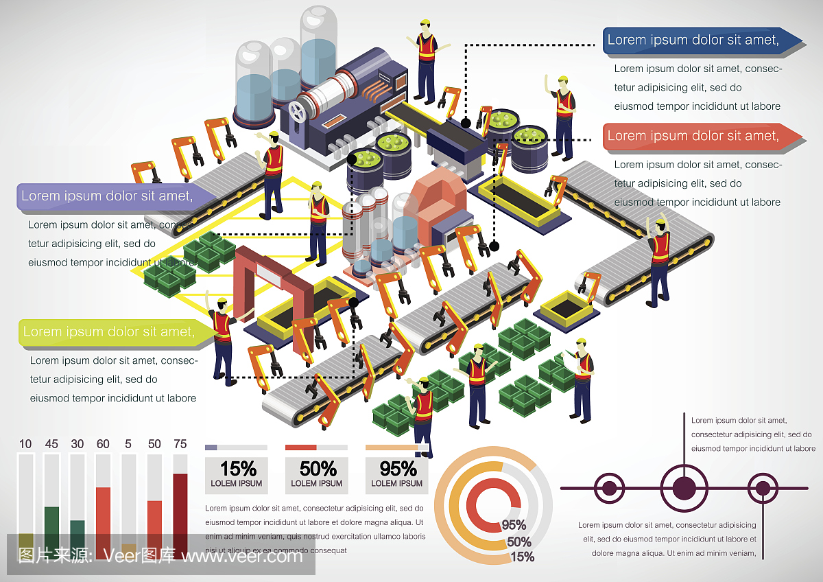 說(shuō)明信息圖形工廠設(shè)備的概念